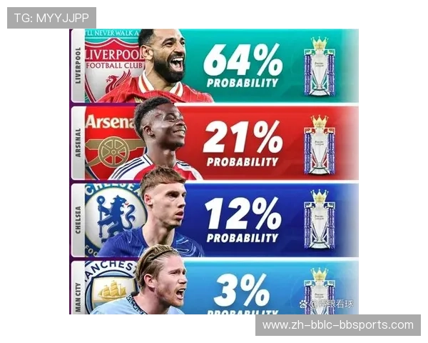 英超联赛排名第二的球队实力及夺冠前景深度分析